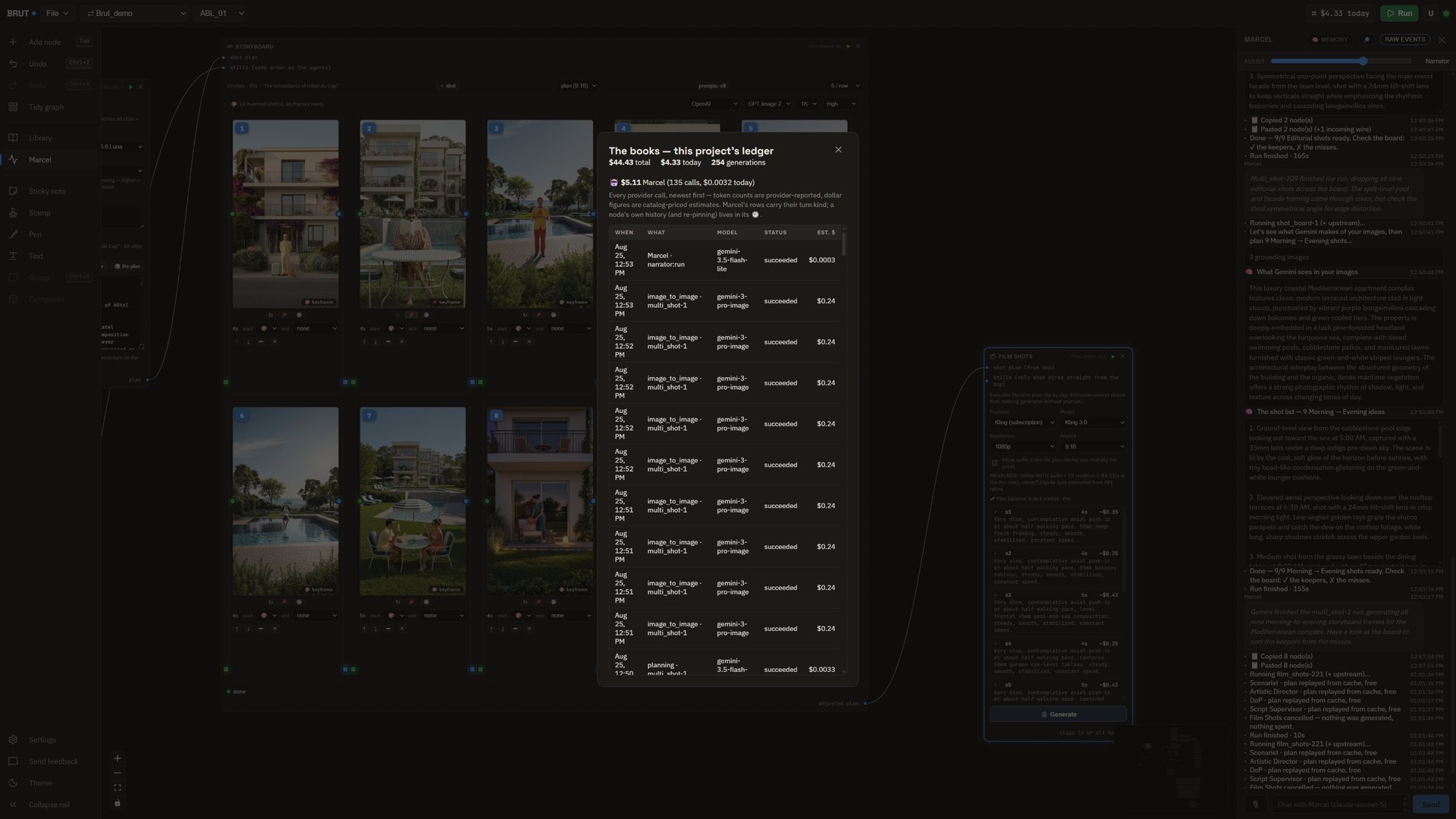 The Brut spend ledger: per-generation history with costs itemized by provider, cached re-runs at €0.00