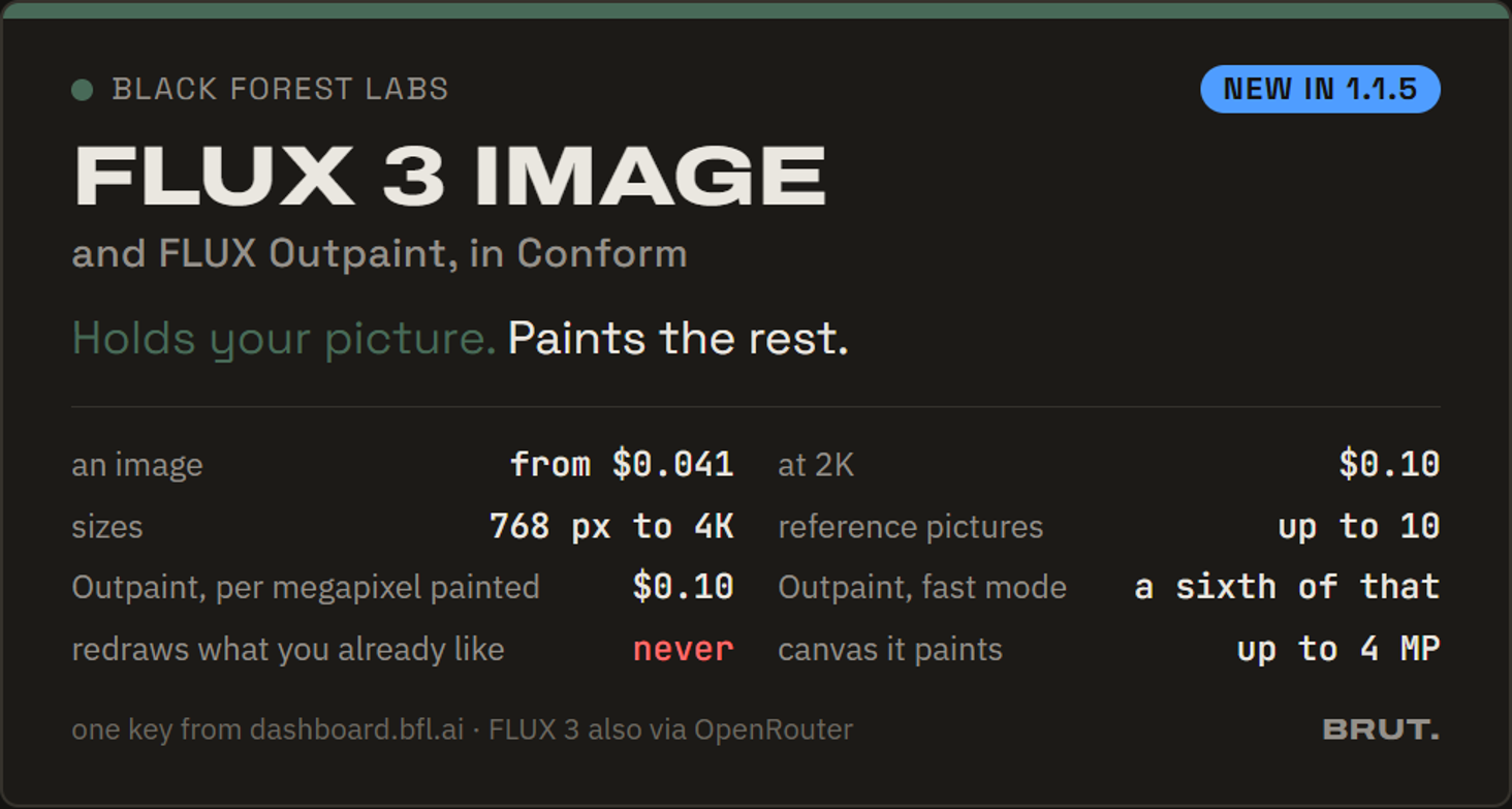 FLUX 3 Image in the menus, FLUX Outpaint in Conform
