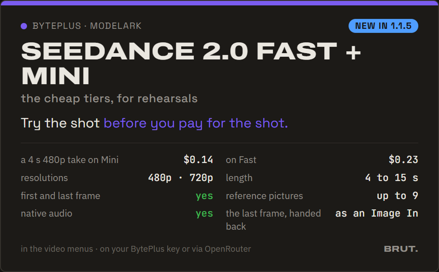 Seedance 2.0 Fast and Mini: try the shot before you pay for the shot